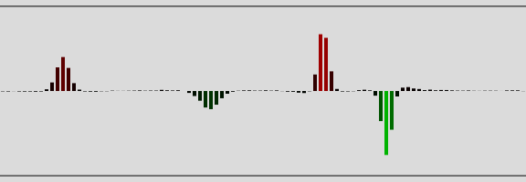 SuperCollider sensor dump