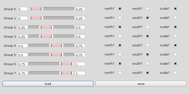 SuperCollider group configuration